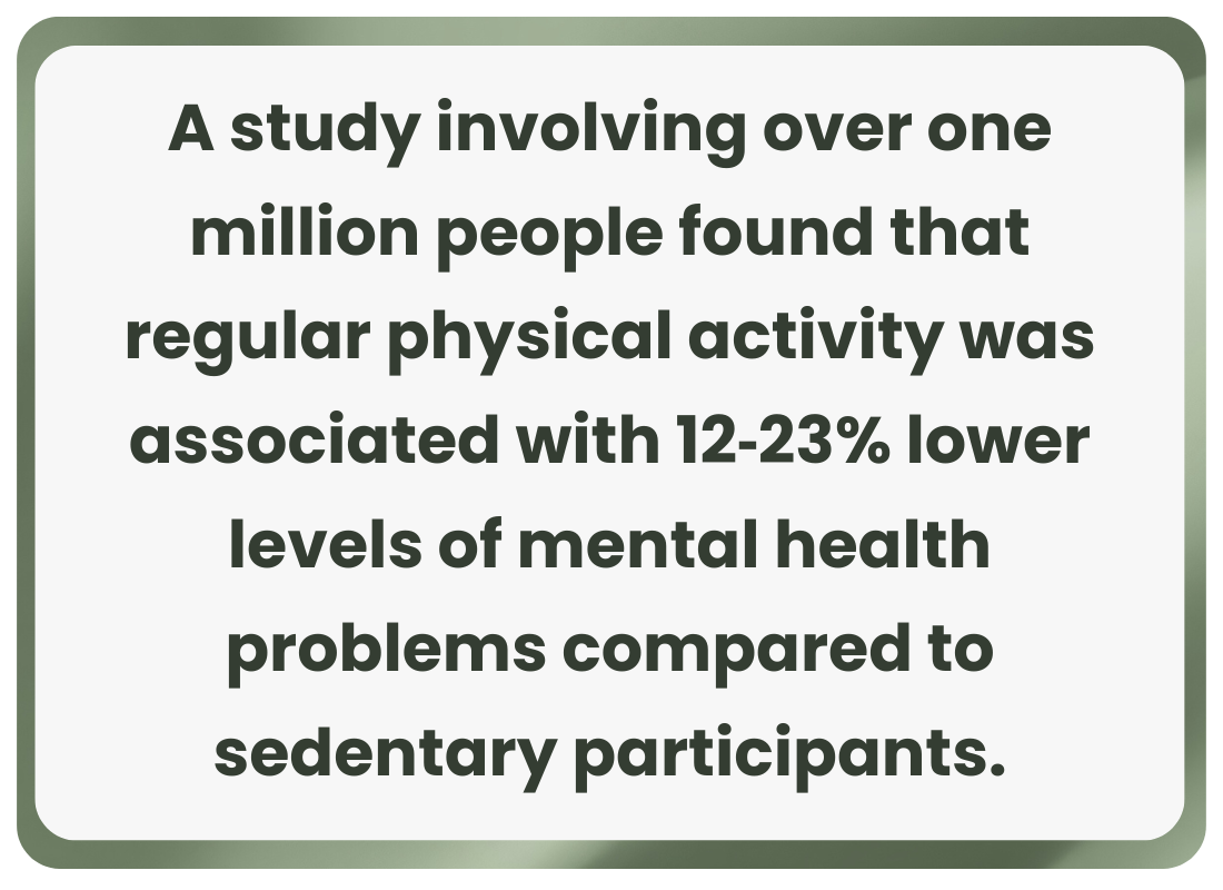 Pilates Plus fact card 3